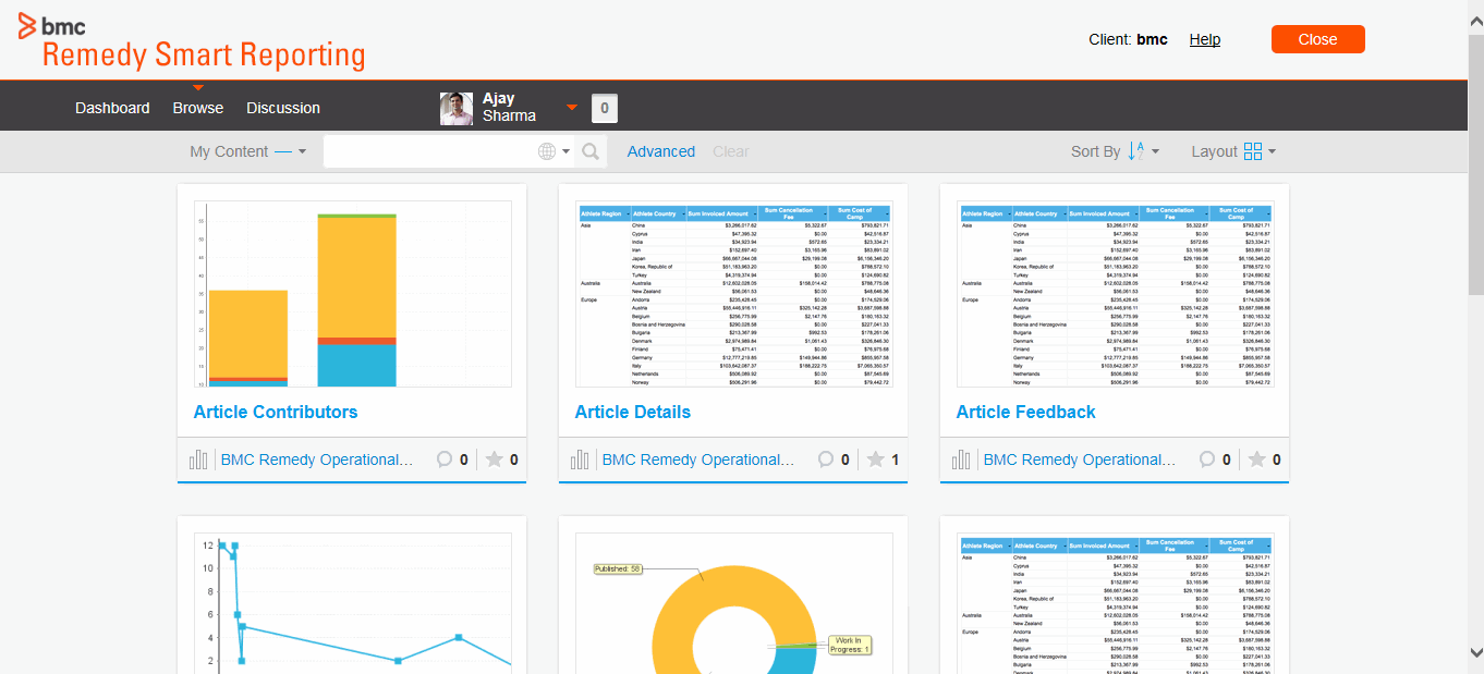 BMC remedy review showing the Remedy Smart Reporting feature