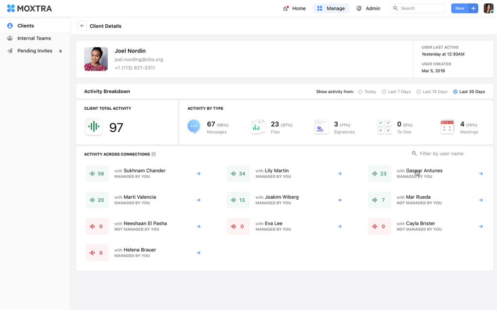 Moxo cloud communication platform interface