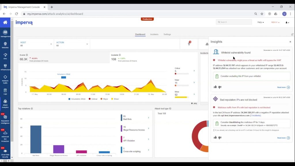 Imperva DDoS protection software interface