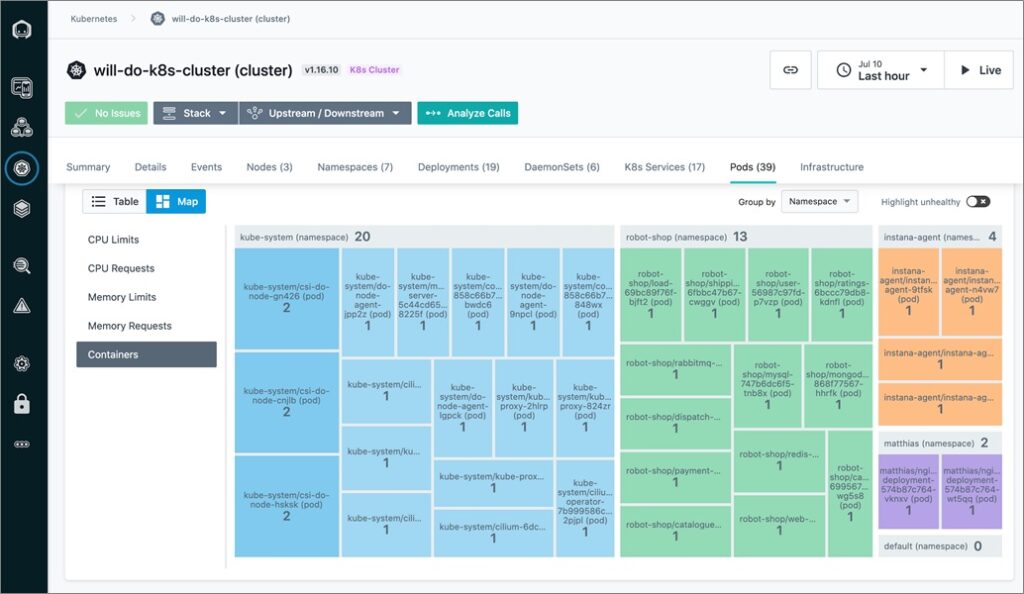 Amazon Elastic Kubernetes Service (Amazon EKS) container management software containers view