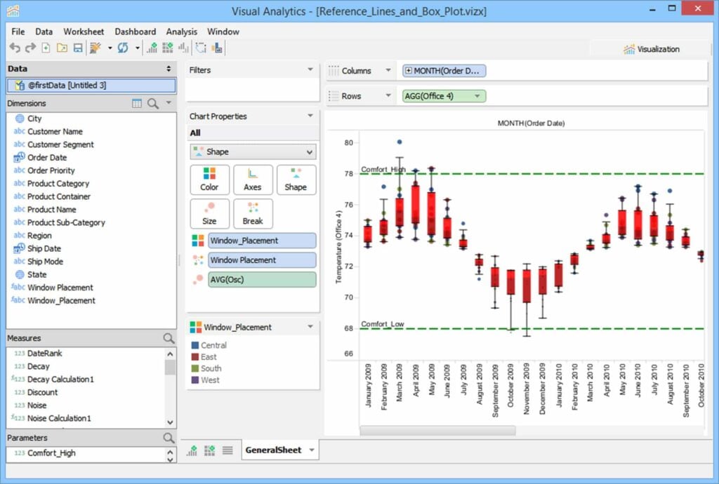 A photo focused on the visual analytics for the tool Aqua Data Studio.