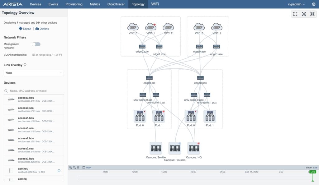 Topology overview tab of Arista EOS CloudVision network automation software
