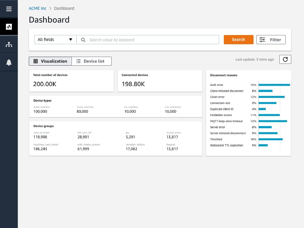 Dashboard for AWS IoT Device Management