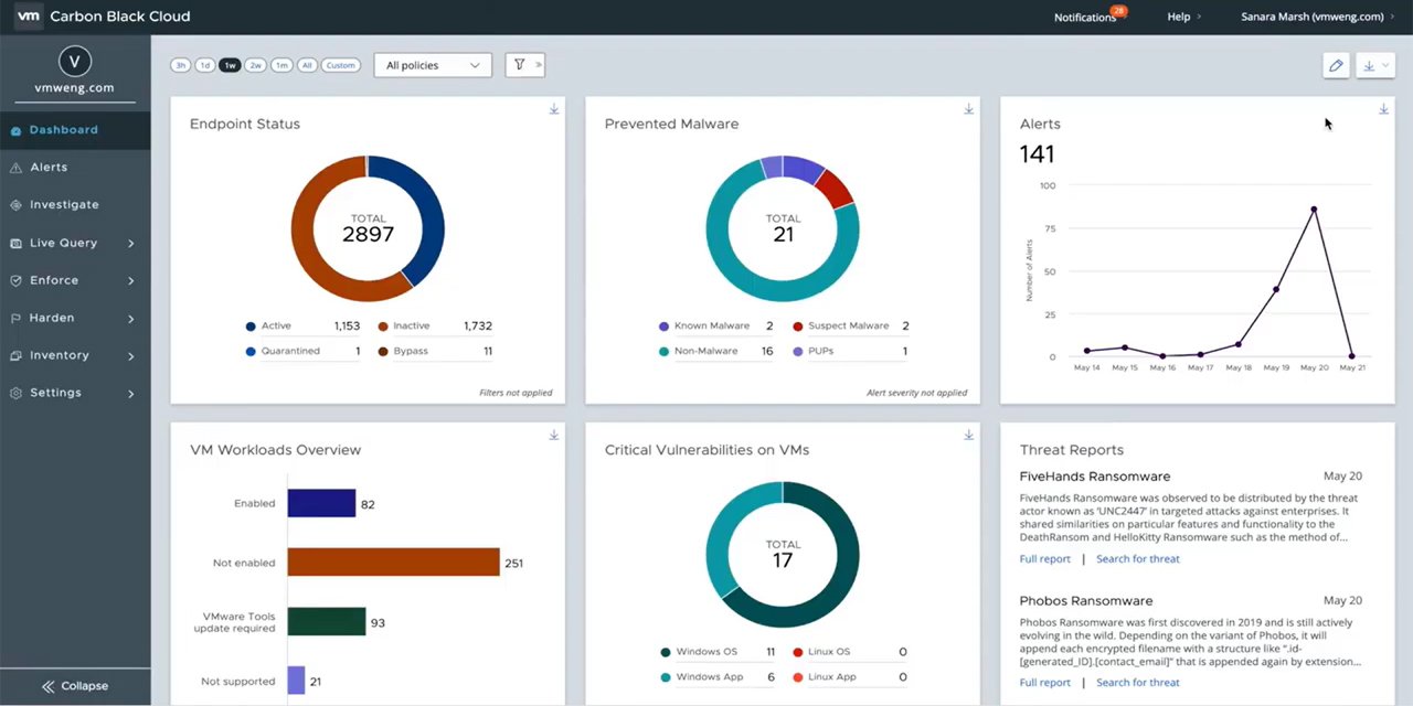 VMWare Carbon Black's dashboard helps with incident response