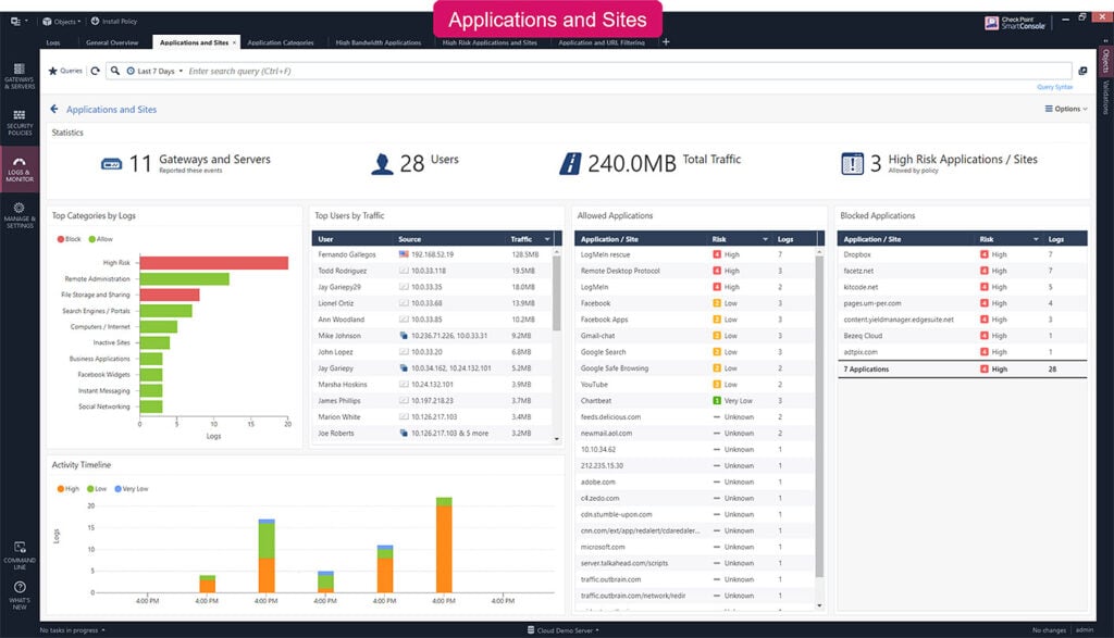 Checkpoint's Mobile Application Management Software control apps and sites