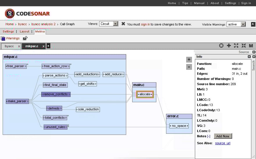 CodeSonar's dashboard for metrics diagram
