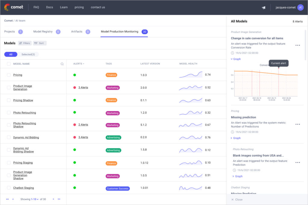 A screenshot focused on the model production monitoring of Comet.