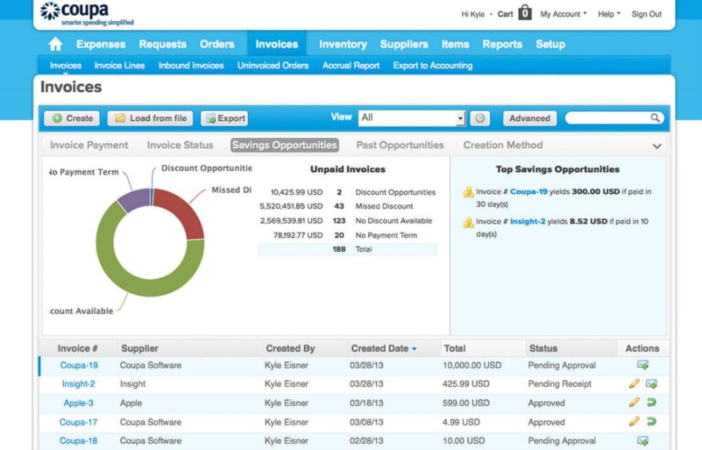 Coupa IT procurement software interface
