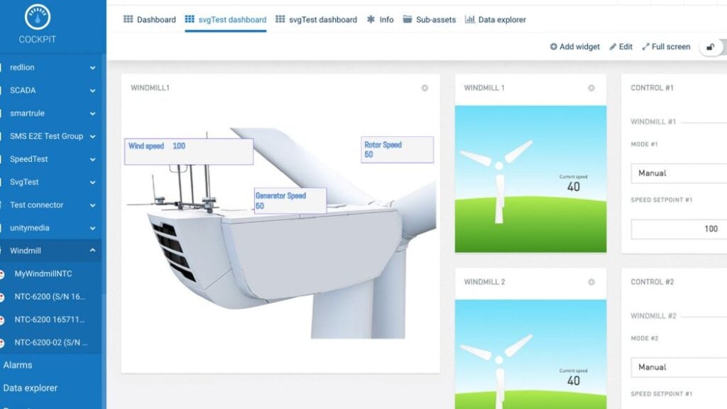 svgTest dashboard of Cumulocity IoT platform