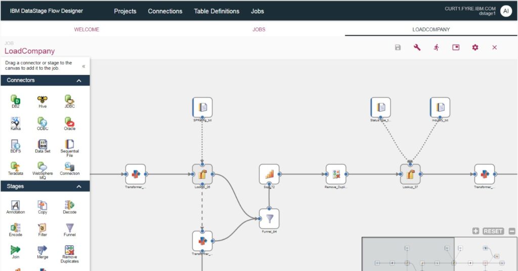 IBM DataStage's flow designer dashboard