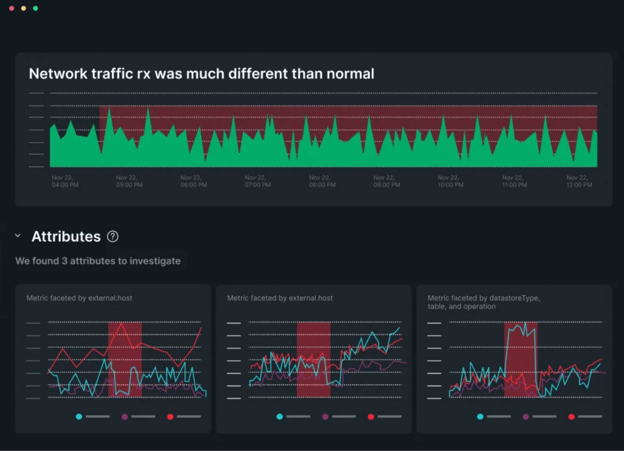 New Relic showing a network traffic chart in its dashboard