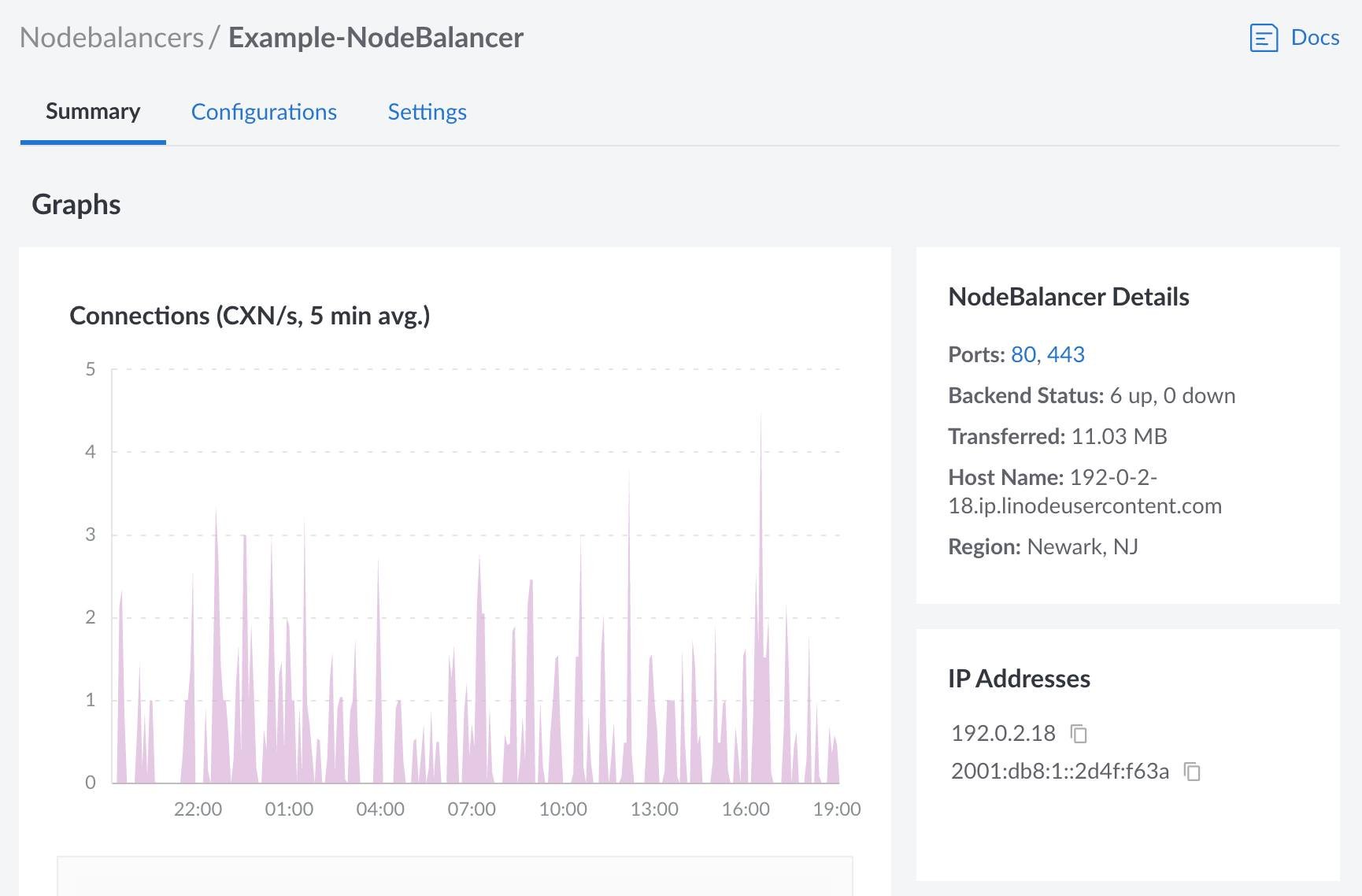 Using NodeBalancer for load balancing