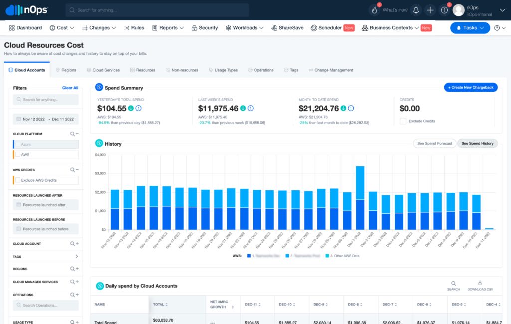 nops software review showing the spend summary