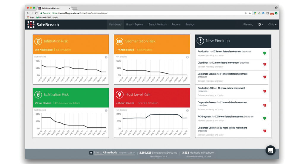 SafeBreach Platform's dashboard