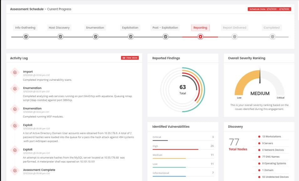 vPenTest's reporting feature