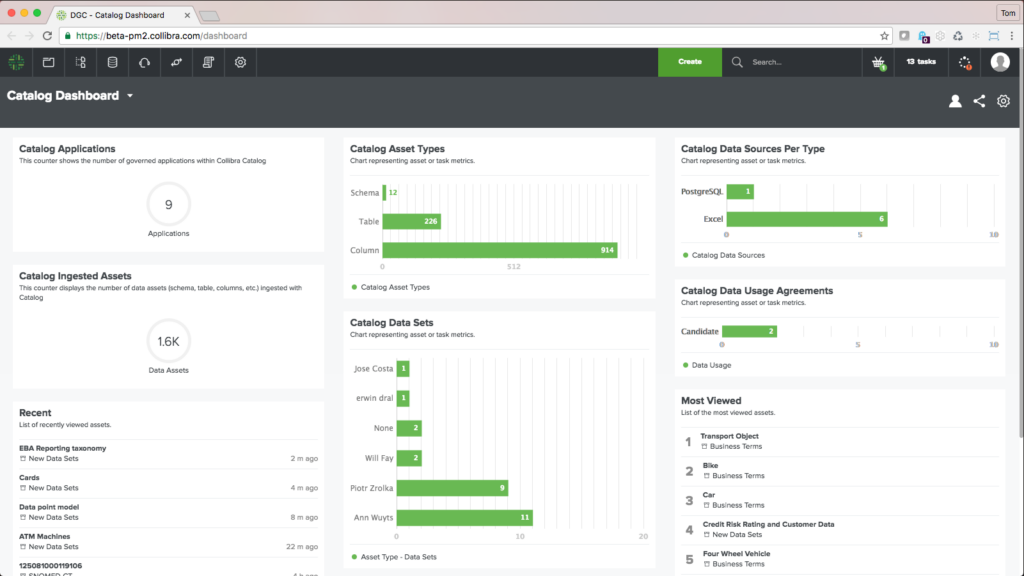 Collibra data governance tool interface