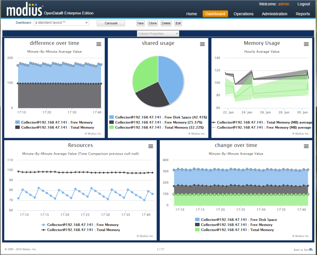 Modius OpenData data center infrastructure management software interface