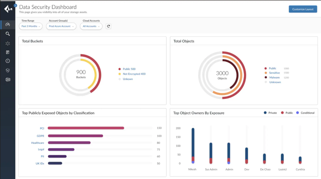 Prisma cloud workload protection platform interface