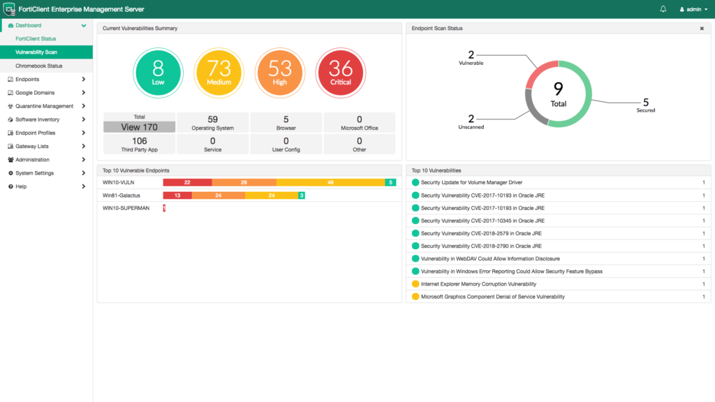 Vulnerabilities scan overview dashboard in FortiClient Endpoint Agent, an endpoint management software
