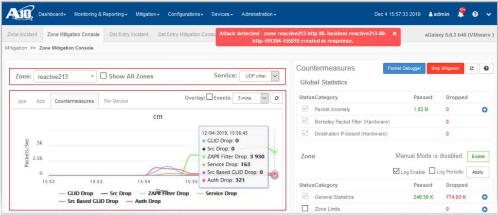 A10 Thunder TPS DDoS protection software interface