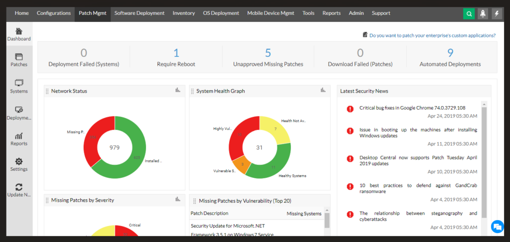 ManageEngine Patch Management Plus dashboard