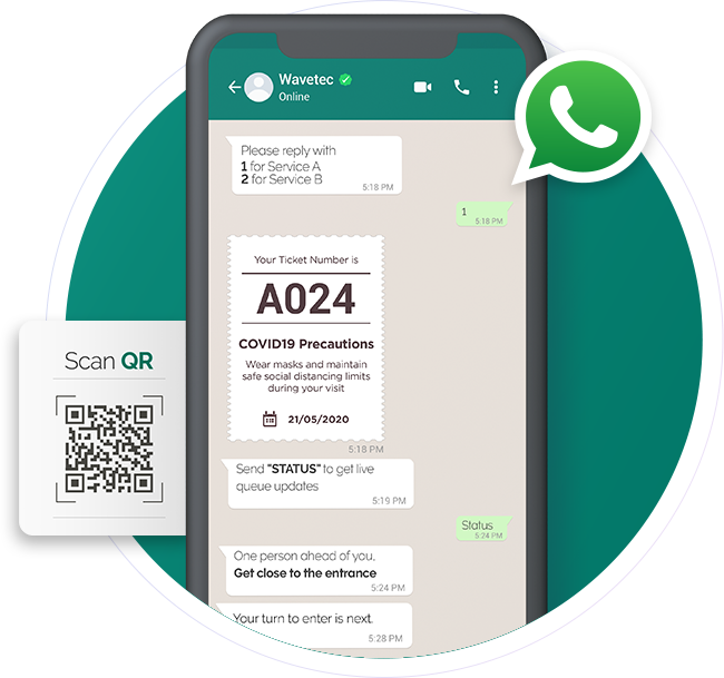 Wavetec queue management system interface
