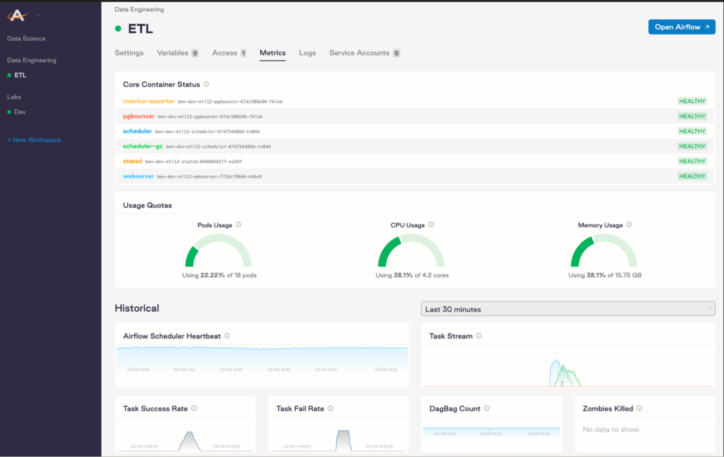 Astro by Astronomer data fabric software interface