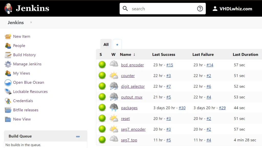 Main page of the Jenkins server