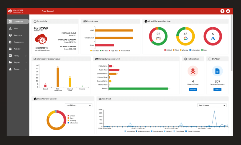 Fortinet cloud workload protection platform interface