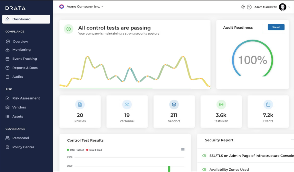 Drata's dashboard