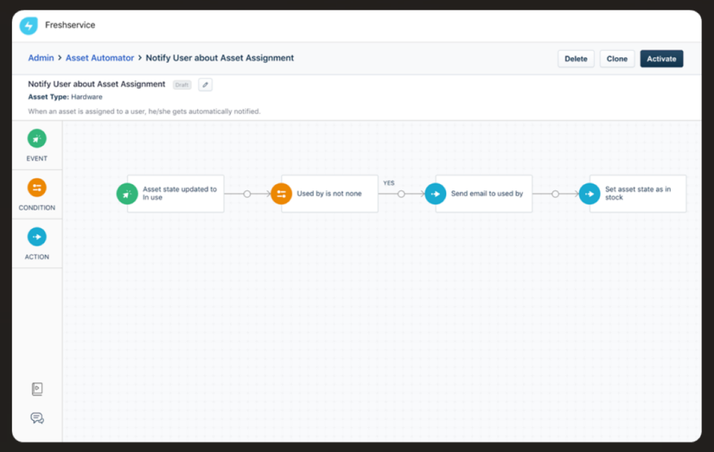 Testing and deploying patches in Freshservice patch management software
