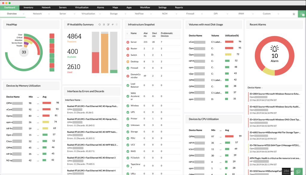 ManageEngine OpManager's dashboard