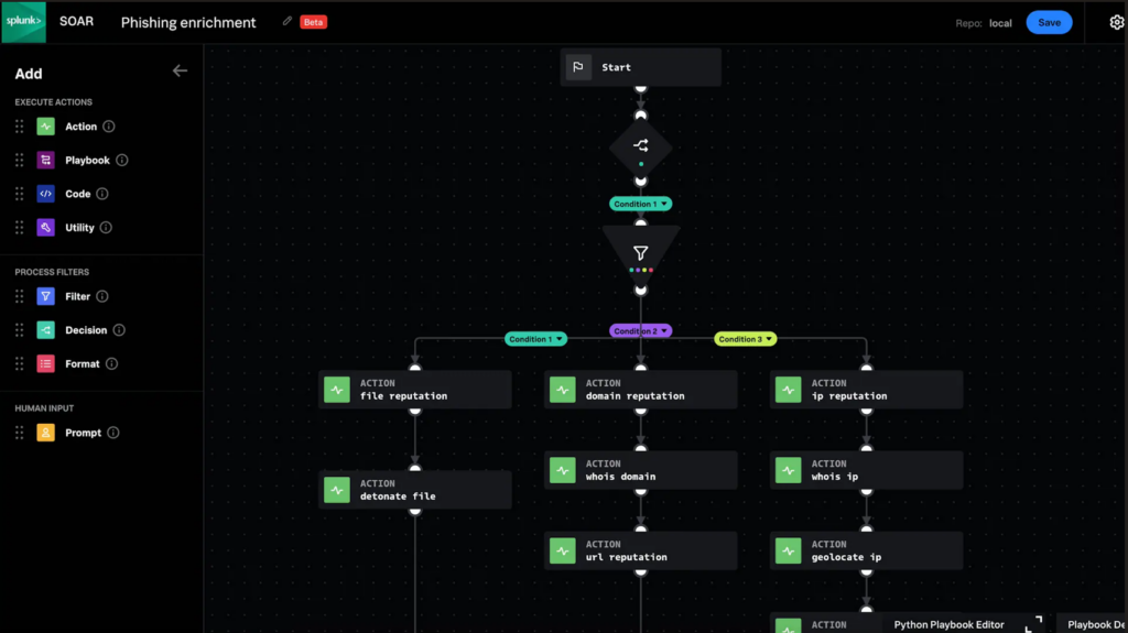Visual playbook editor feature in Splunk SOAR