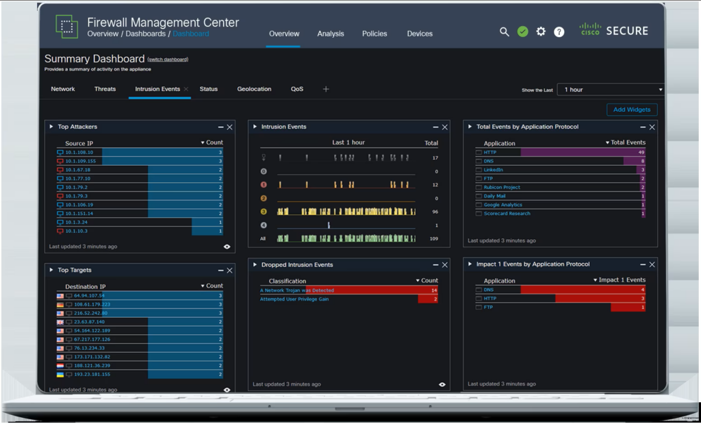 Cisco Secure Firewall intrusion prevention software interface