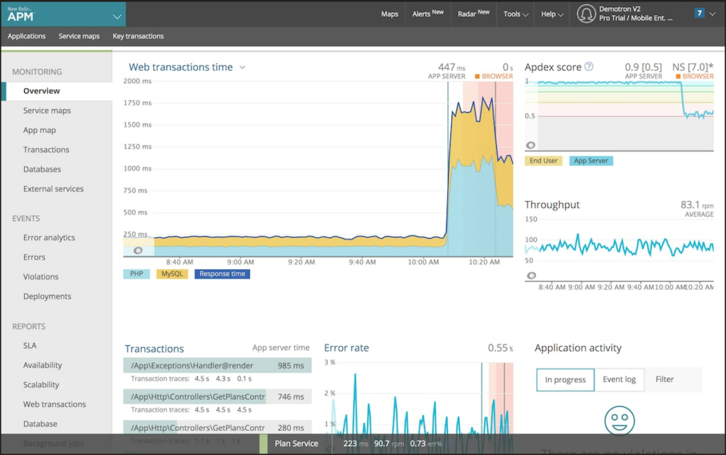 New Relic APM overview screenshot