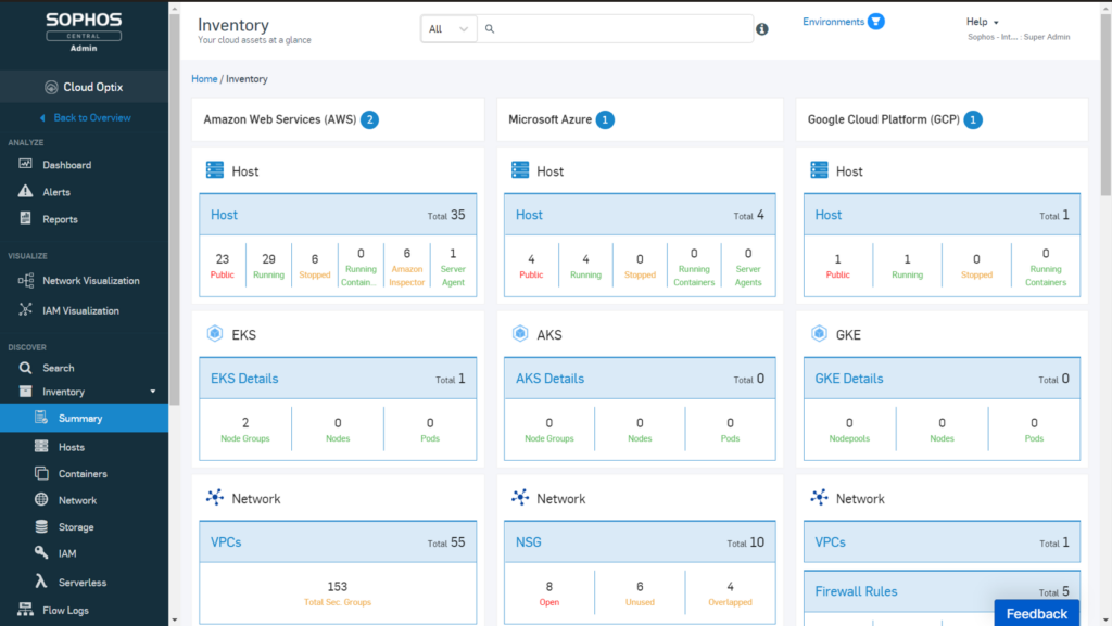 Sophos Cloud Optix cloud workload protection platform interface