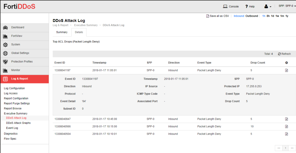 FortiDDoS DDoS protection software interface