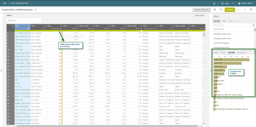 Talend data governance tool interface
