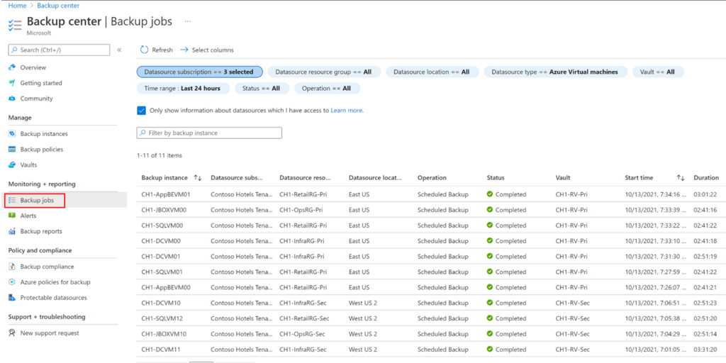 Azure Backup Center for monitoring and reporting backup jobs