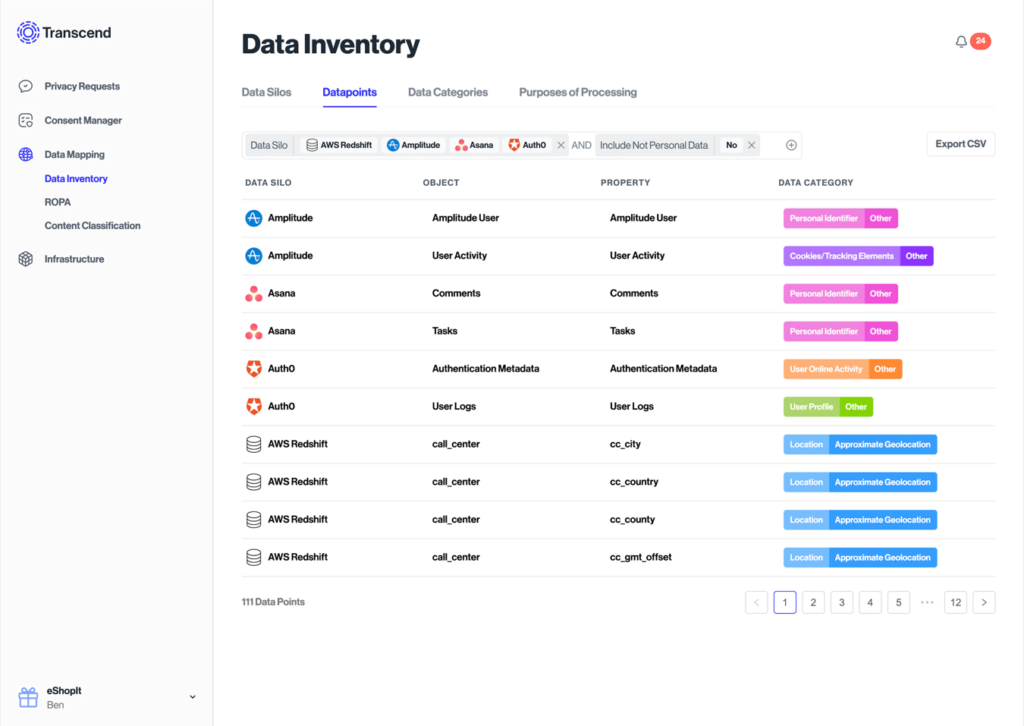 Transcend data governance tool interface