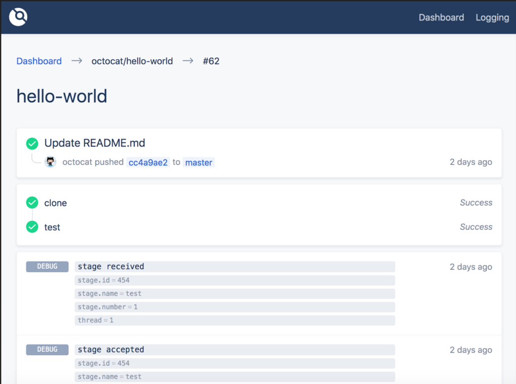 Dashboard screenshot of Drone DevOps automation software