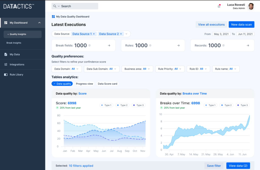 Datactics data quality software interface
