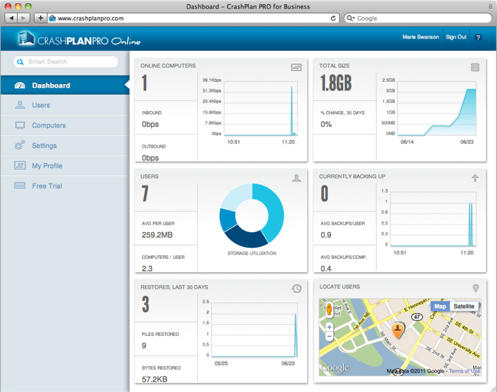 CrashPlan Pro dashboard details