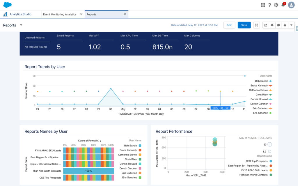 Salesforce Security and Privacy data governance tool interface