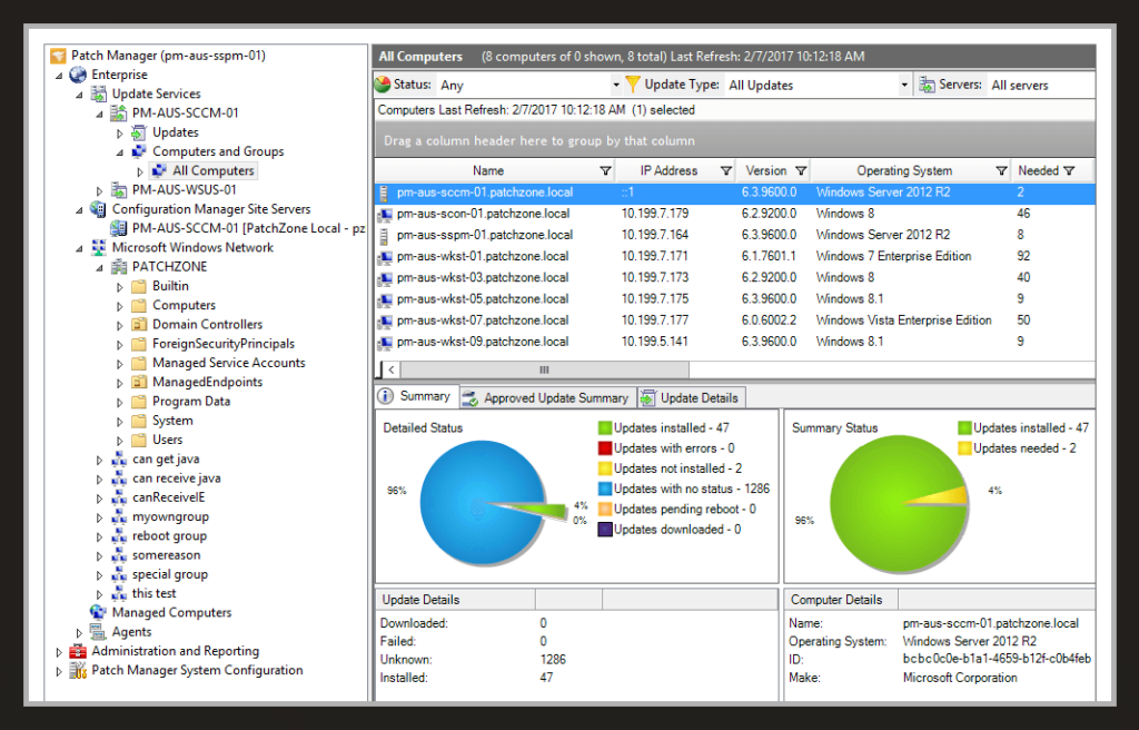Patch status and compliance reporting capabilities of SolarWinds Patch Manager