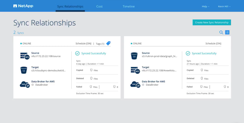 NetApp data fabric software interface