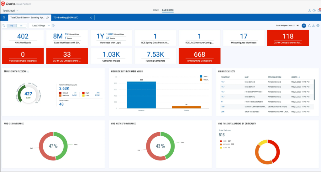 Qualys cloud workload protection platform interface