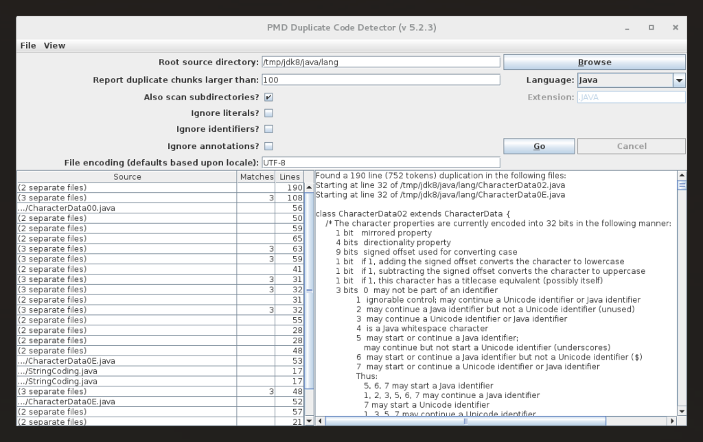 PMD duplicate code detector feature of this code analysis tool for Java