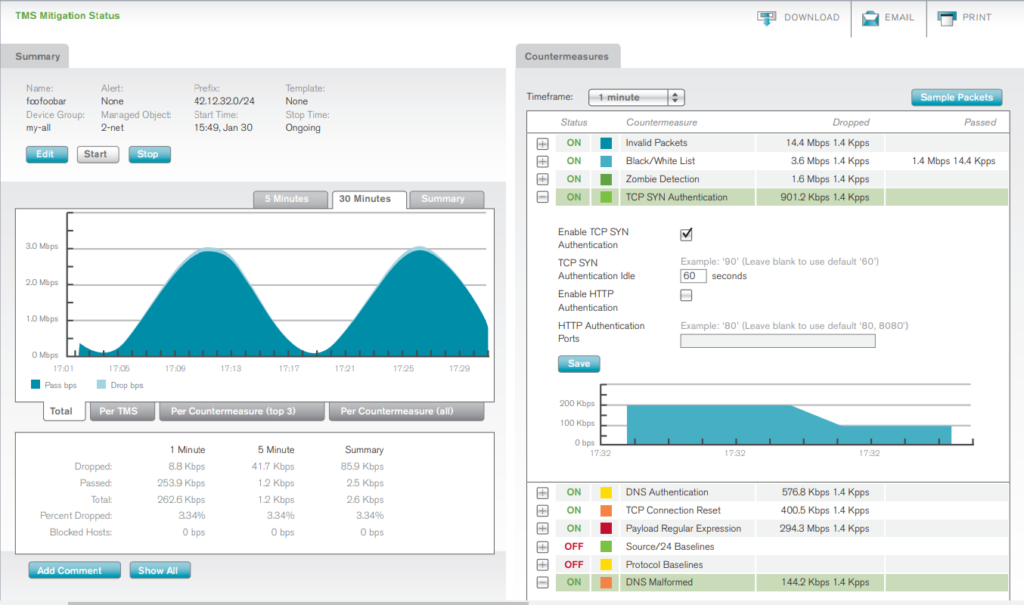 Arbor Networks DDoS protection software interface