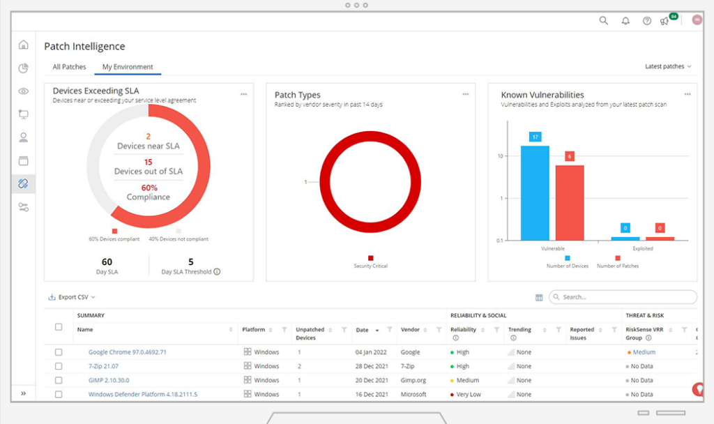 Ivanti's patch management feature